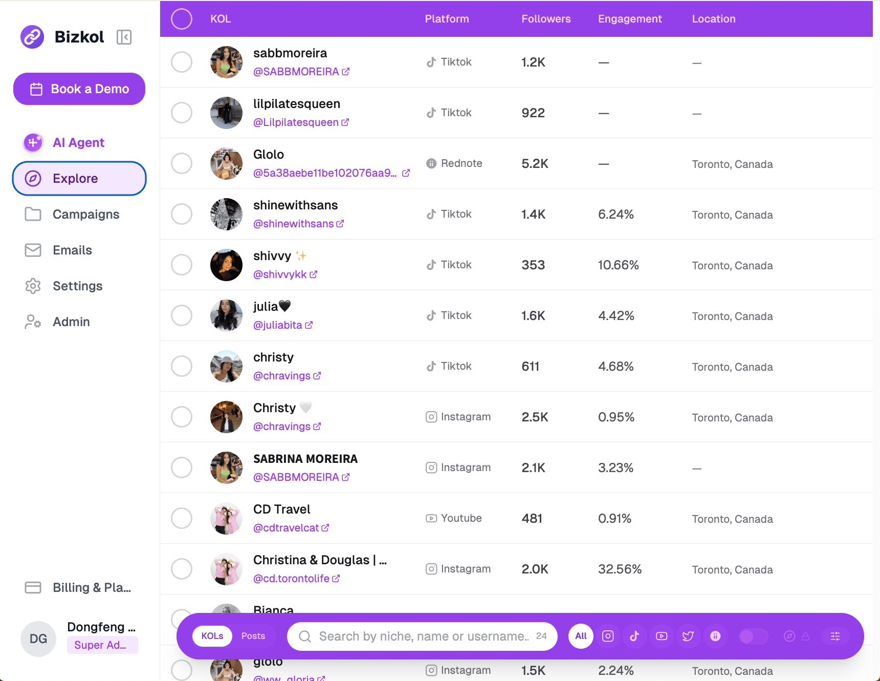 Bizkol KOL platform Explore view showing creators, follower counts, engagement rates, and locations